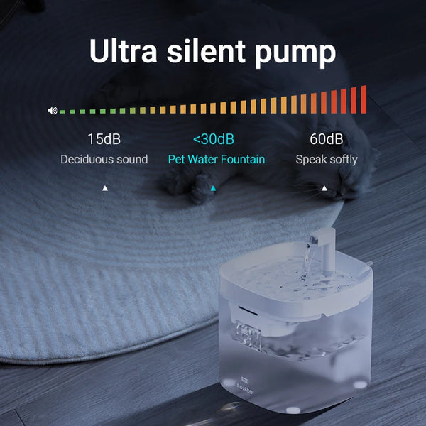 ROJECO Pet Hydration Station